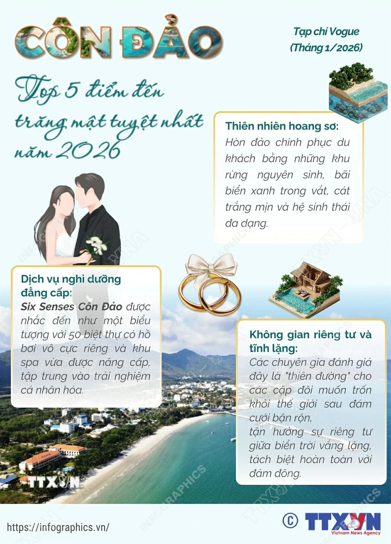 Côn Đảo - top 5 điểm đến trăng mật tuyệt nhất năm 2026 Côn Đảo - top 5 điểm đến trăng mật tuyệt nhất năm 2026