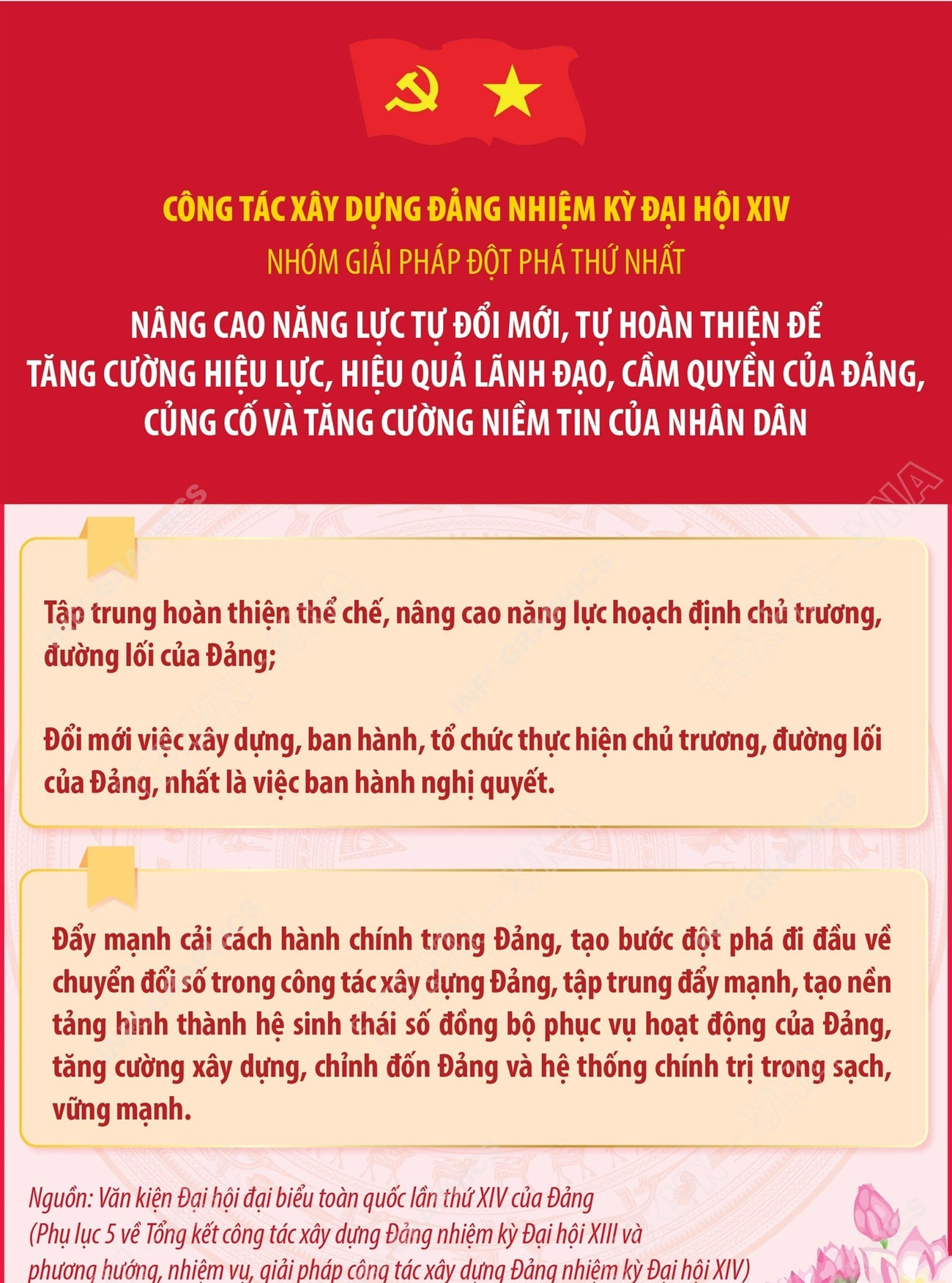 3-nhom-giai-phap-chu-yeu-cua-cong-tac-xay-dung-dang-nhiem-ky-dai-hoi-xiv-phan-1.jpg