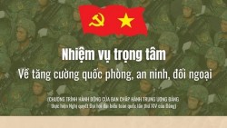 Nhiệm vụ trọng tâm về tăng cường quốc phòng, an ninh, đối ngoại