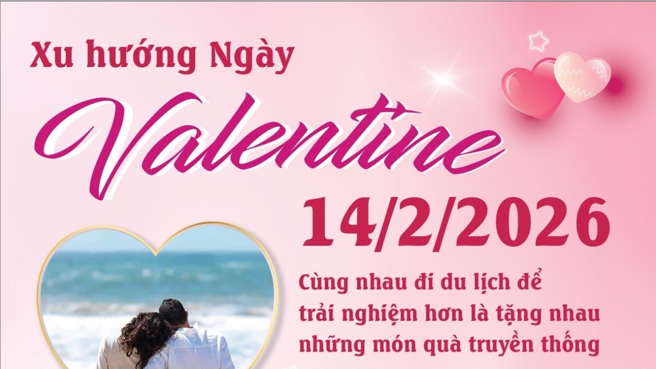 Xu hướng Valentine 2026: Kỷ niệm đáng nhớ hơn là quà tặng