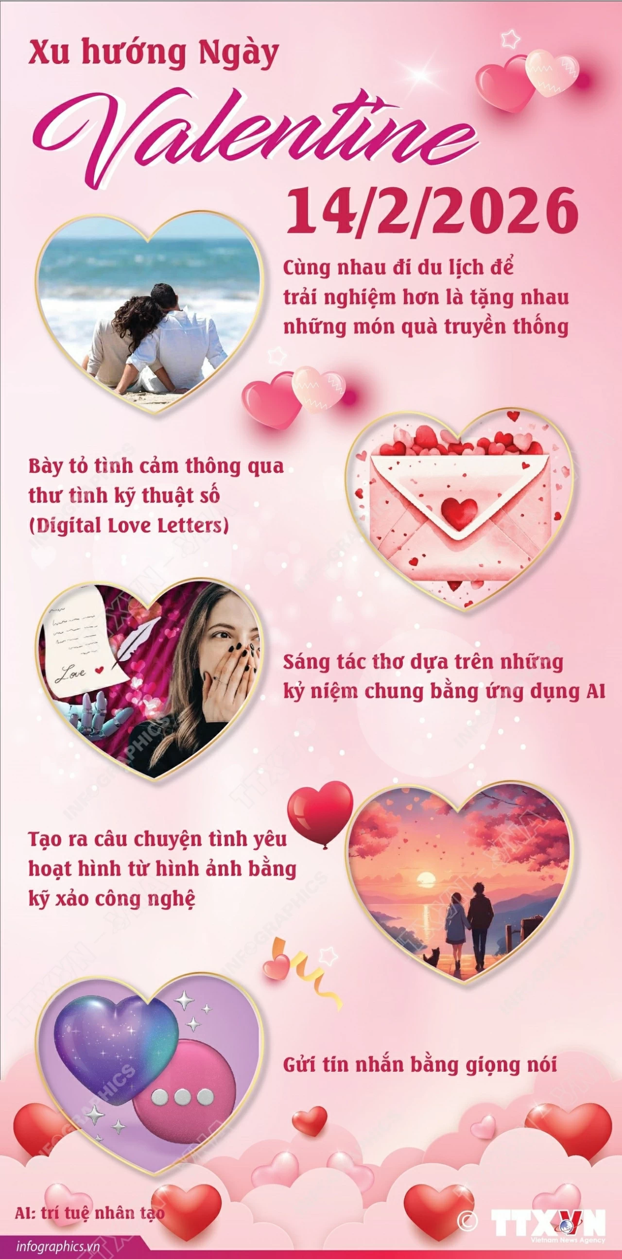 Xu hướng Ngày Valentine 2026 Xu hướng Ngày Valentine 2026