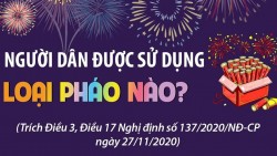 Những loại pháo hoa người dân được và không được phép sử dụng trong dịp Tết Nguyên đán