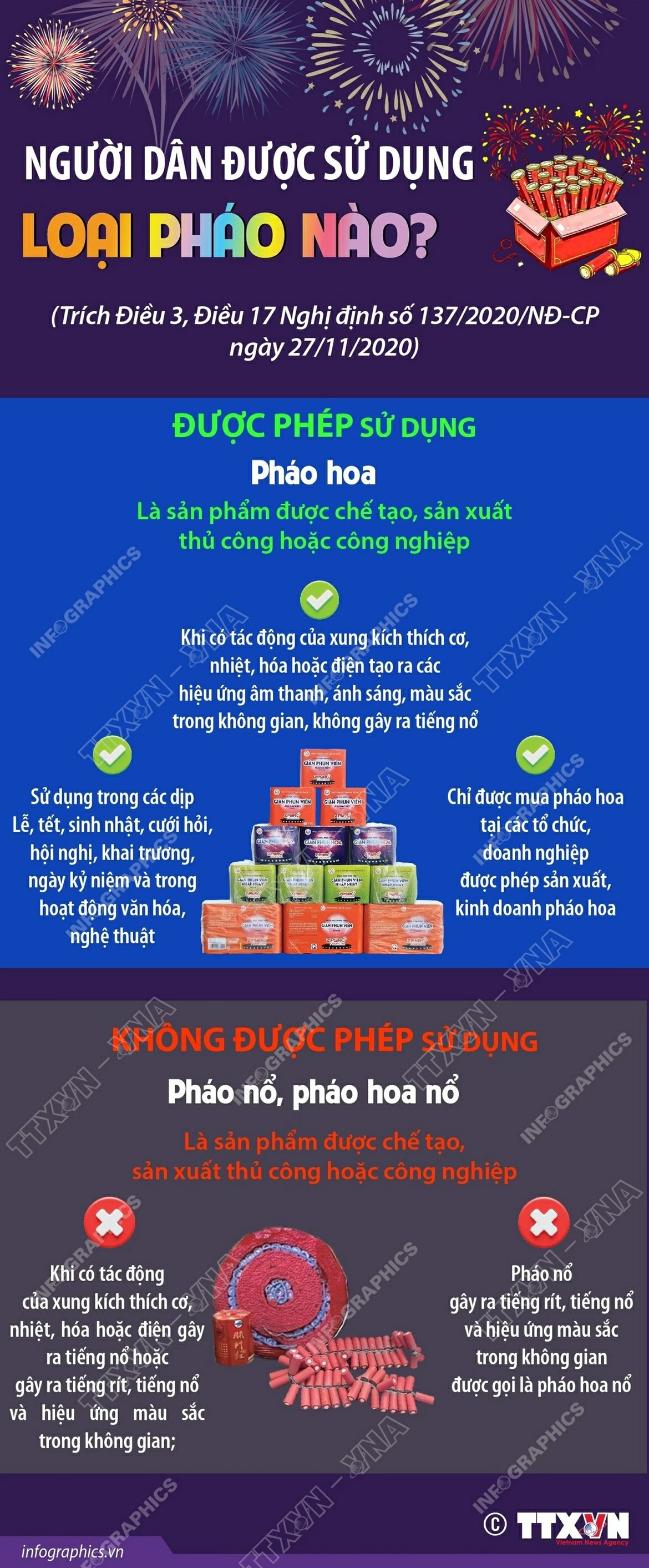 Những loại pháo hoa người dân được sử dụng trong dịp Tết Nguyên đán Những loại pháo hoa người dân được sử dụng trong dịp Tết Nguyên đán