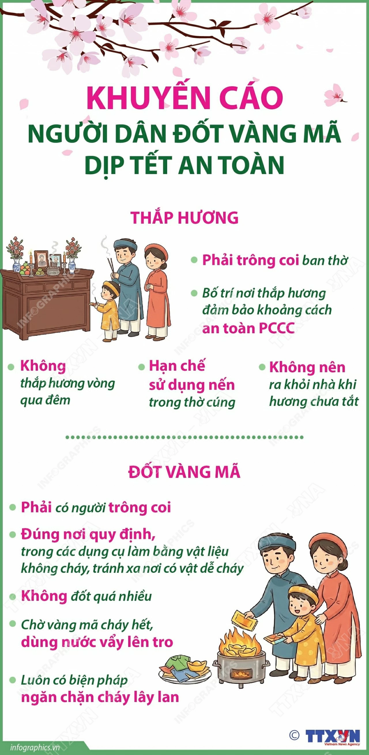Khuyến cáo an toàn phòng cháy chữa cháy khi thắp hương và đốt vàng mã dịp Tết