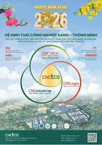Hệ sinh thái công nghiệp xanh - thông minh CNCEco Hệ sinh thái công nghiệp xanh - thông minh CNCEco
