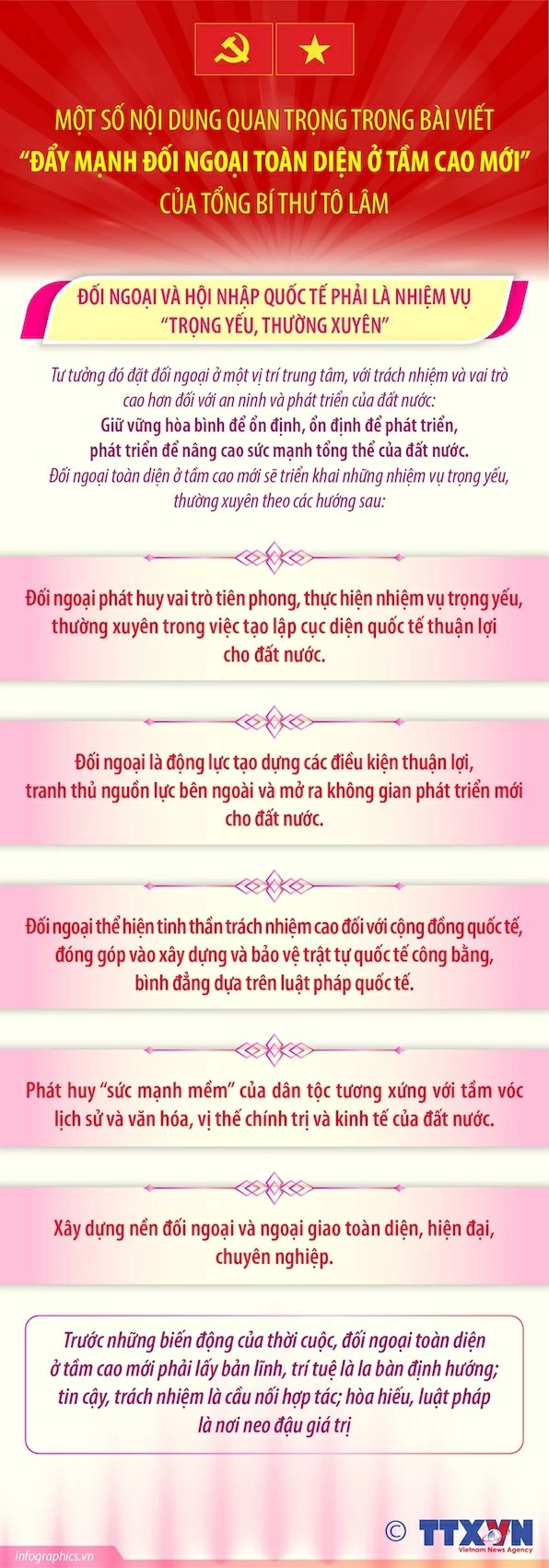 đối ngoại 