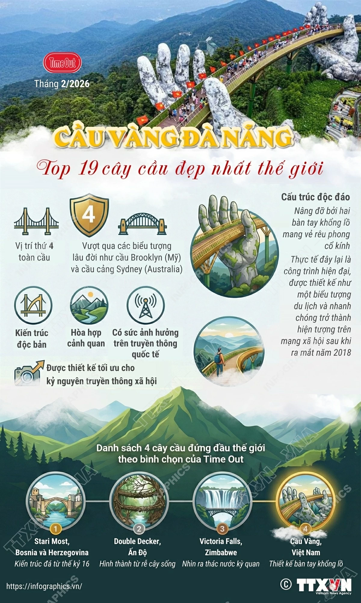 Cầu Vàng Cầu Vàng
