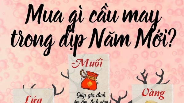 Điểm tên những vật phẩm mang lại may mắn đầu năm mới