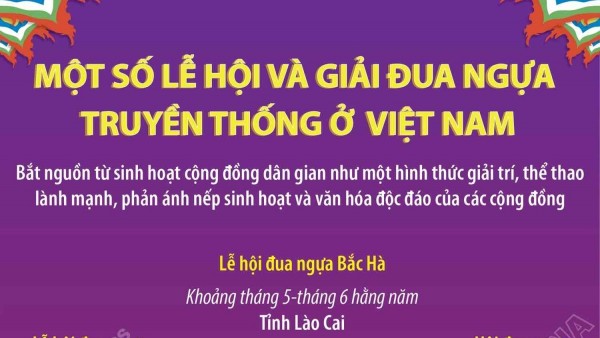Lễ hội và giải đua ngựa truyền thống tại Việt Nam: Nét văn hóa độc đáo