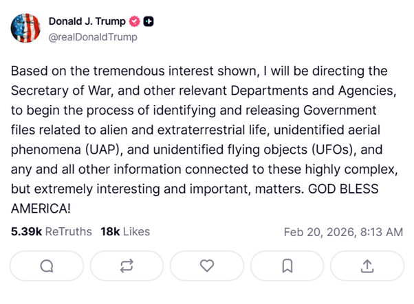 Bài đăng của Tổng thống Mỹ Donald Trump thu hút được nhiều sự quan tâm của công chúng. (Ảnh chụp màn hình)