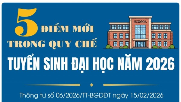 Những điểm mới trong Quy chế tuyển sinh đại học năm 2026