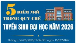 Những điểm mới trong Quy chế tuyển sinh đại học năm 2026