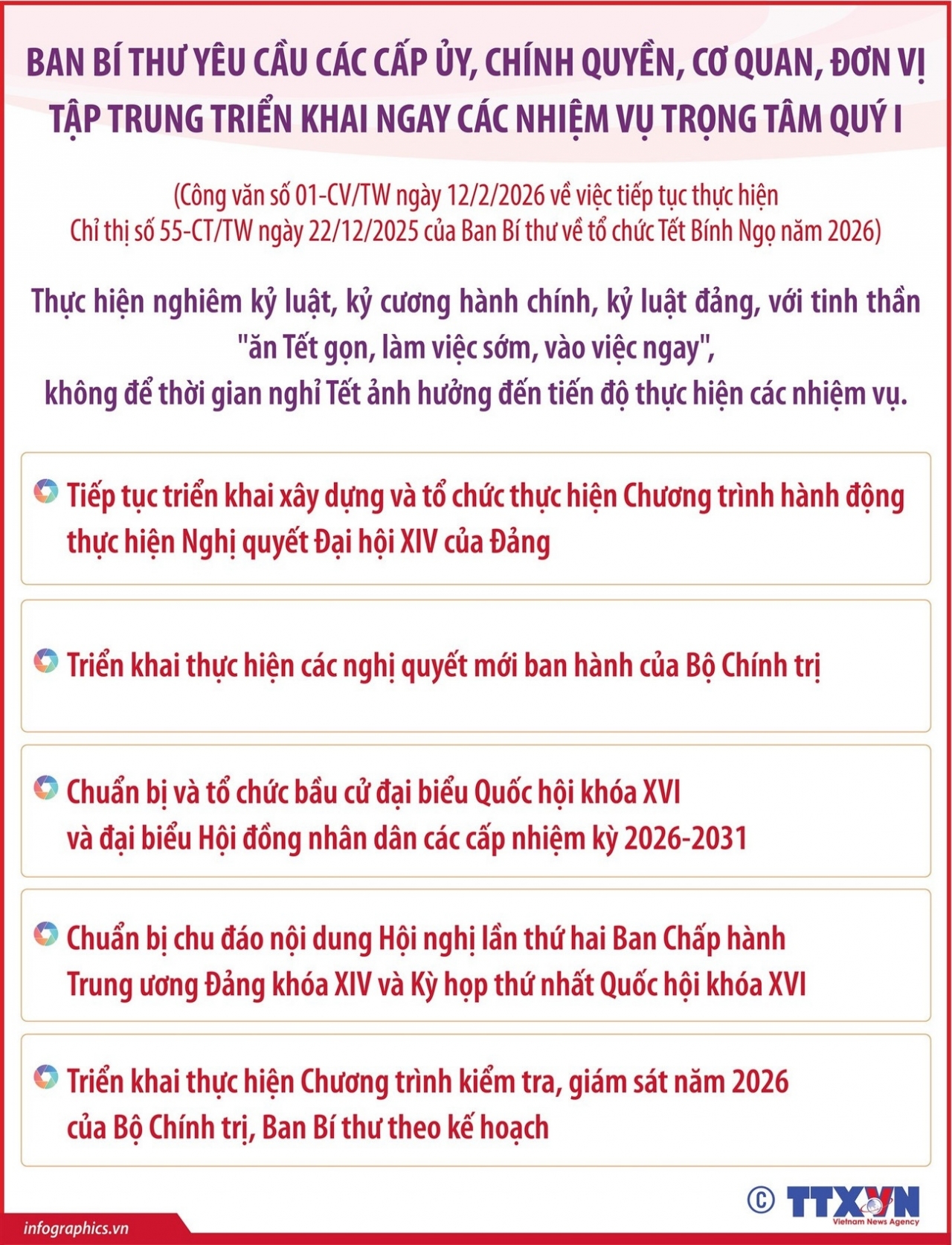 Ban Bí thư yêu cầu các cấp ủy, chính quyền triển khai ngay các nhiệm vụ trọng tâm quý I