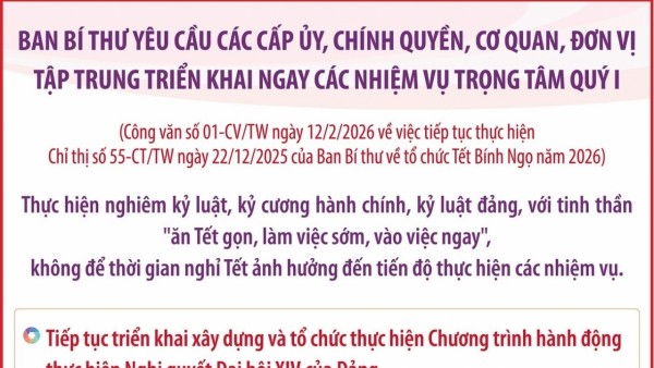 Ban Bí thư yêu cầu các cấp ủy, chính quyền triển khai ngay các nhiệm vụ trọng tâm quý I
