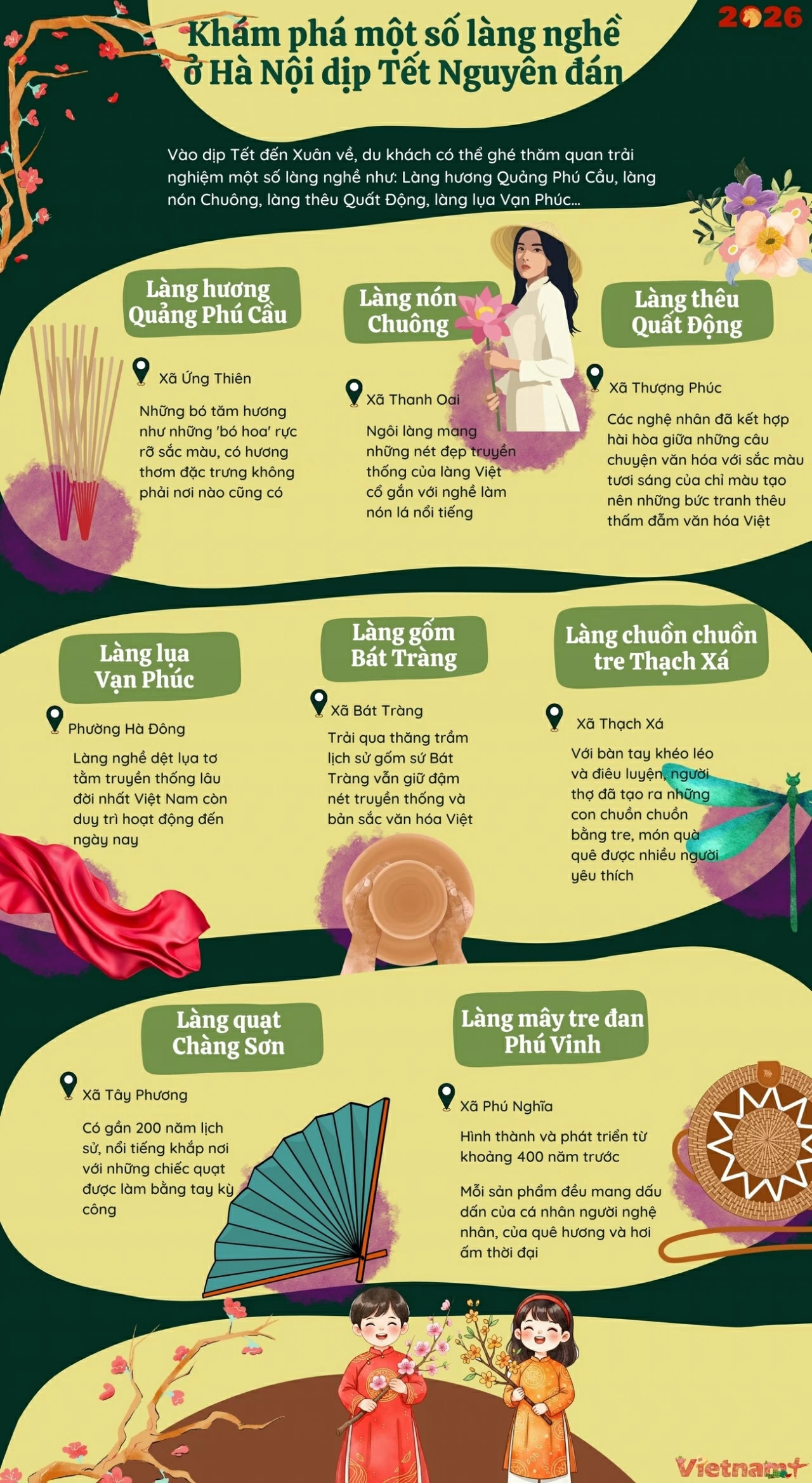 Dịp Tết Nguyên đán, về thăm những làng nghề Hà Nội