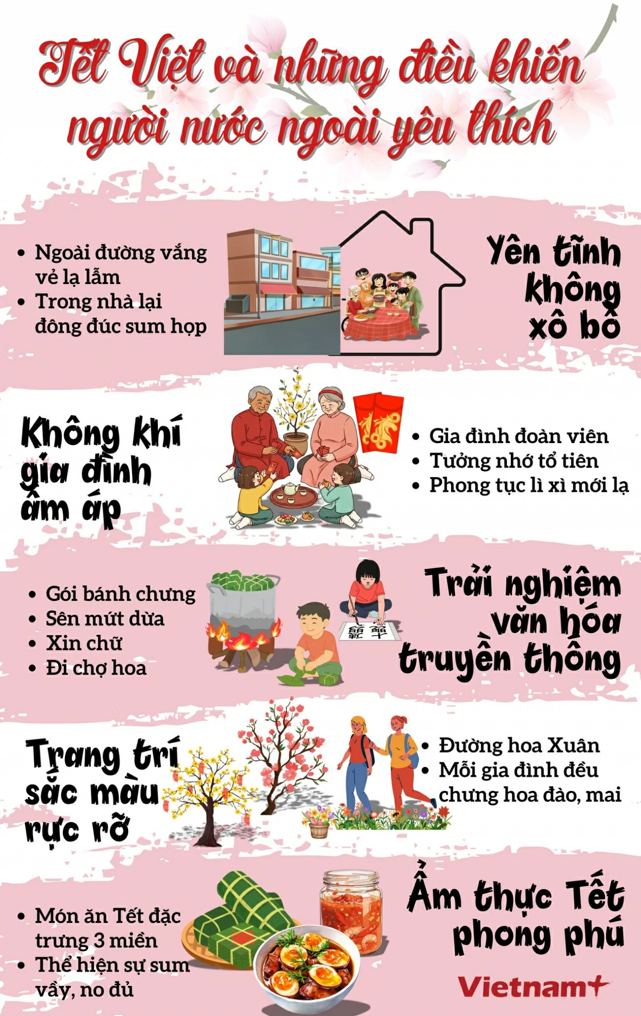 Những điều khiến khách nước ngoài yêu thích Tết cổ truyền Việt Nam Những điều khiến khách nước ngoài yêu thích Tết cổ truyền Việt Nam