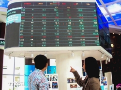 Thị trường chứng khoán dự báo tích cực sau kỳ nghỉ Tết