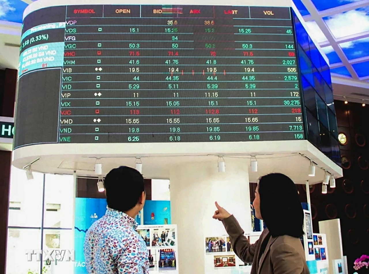 Thị trường chứng khoán dự báo tích cực sau kỳ nghỉ Tết Thị trường chứng khoán dự báo tích cực sau kỳ nghỉ Tết