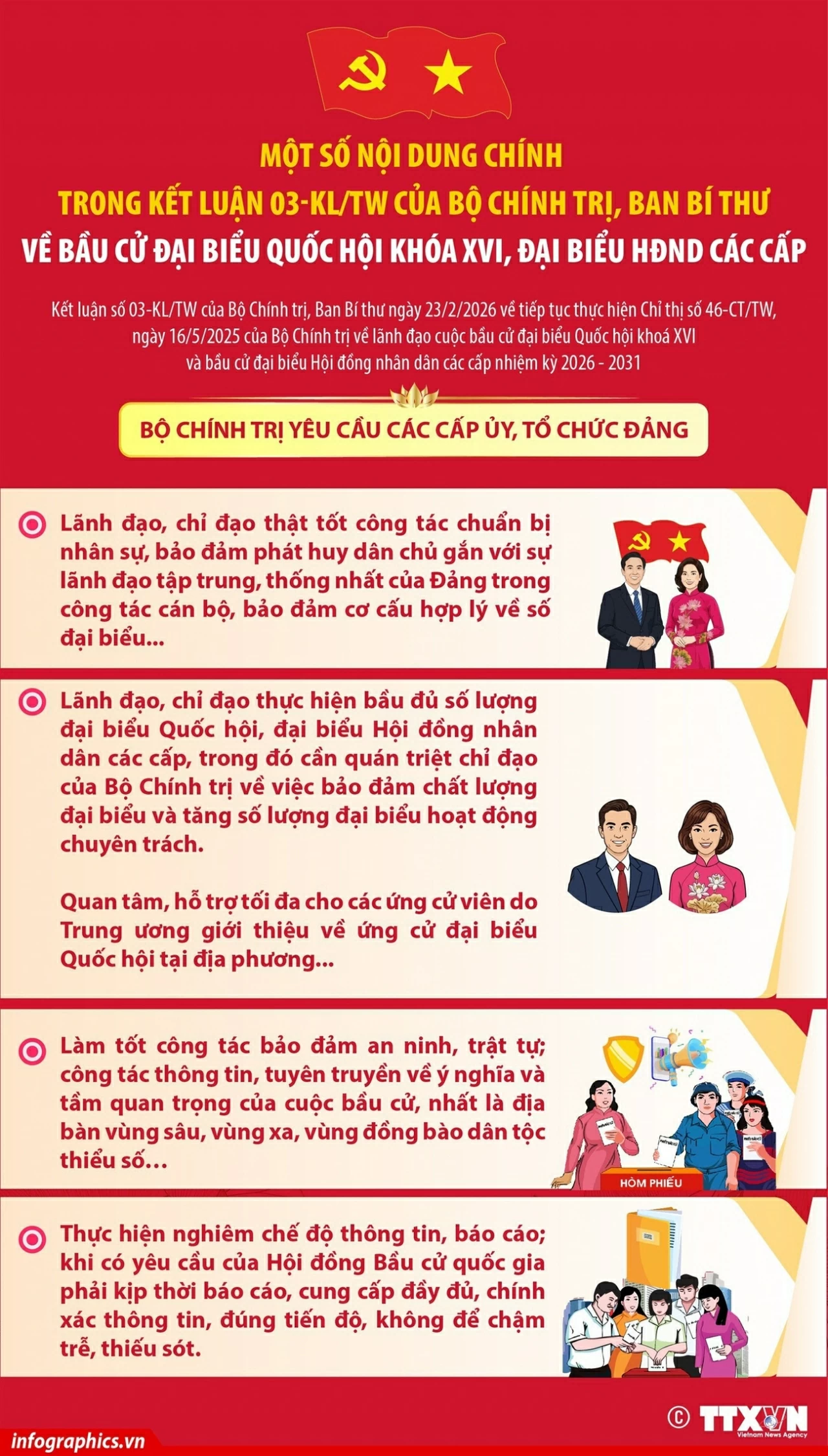 Kết luận 03-KL/TW của Bộ Ch&iacute;nh trị, Ban B&iacute; thư về l&atilde;nh đạo c&ocirc;ng t&aacute;c bầu cử