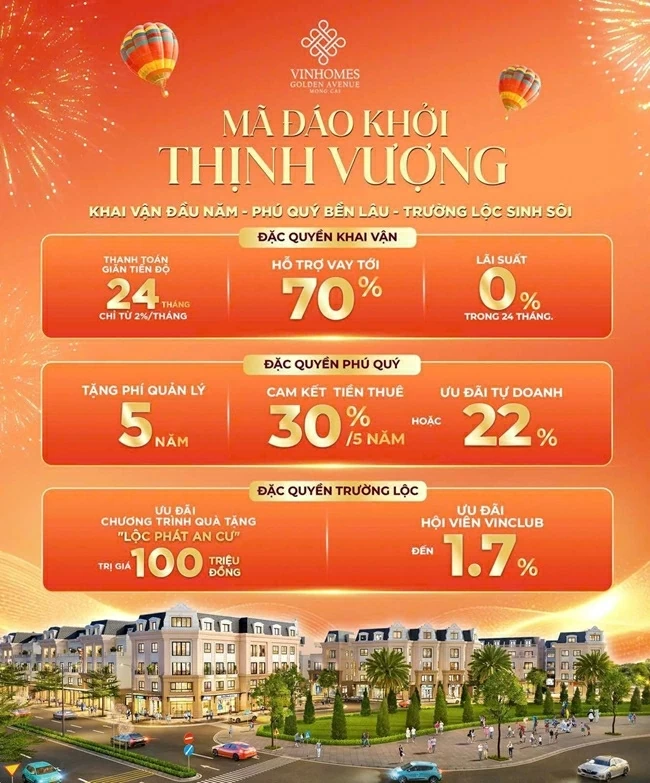 Chính sách ưu đãi bom tấn dịp cuối năm hút nhiều nhà đầu tư về Vinhomes Golden Avenue (Ảnh: VIN) Chính sách ưu đãi bom tấn dịp cuối năm hút nhiều nhà đầu tư về Vinhomes Golden Avenue (Ảnh: VIN)
