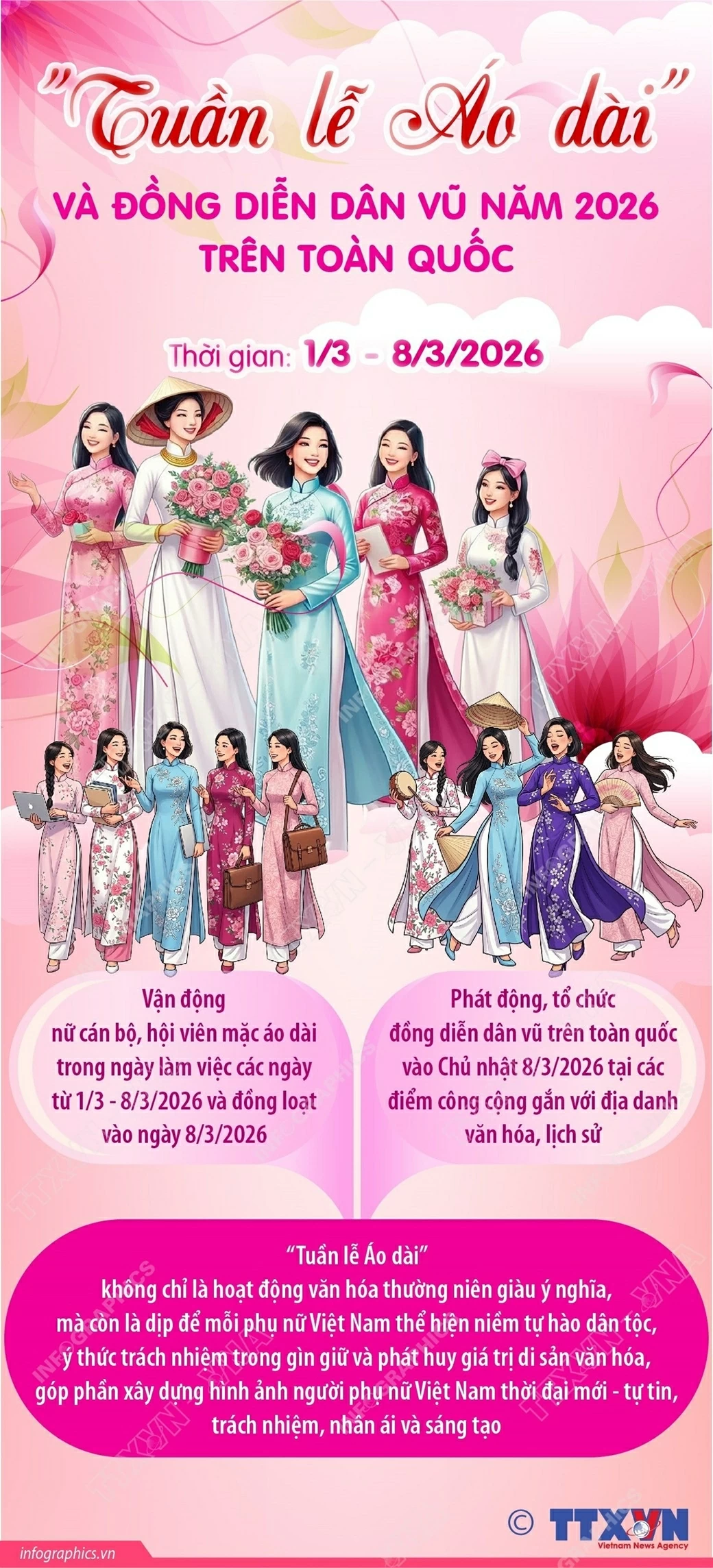 Tuần lễ Áo dài và đồng diễn dân vũ năm 2026 trên toàn quốc (1-8/3)