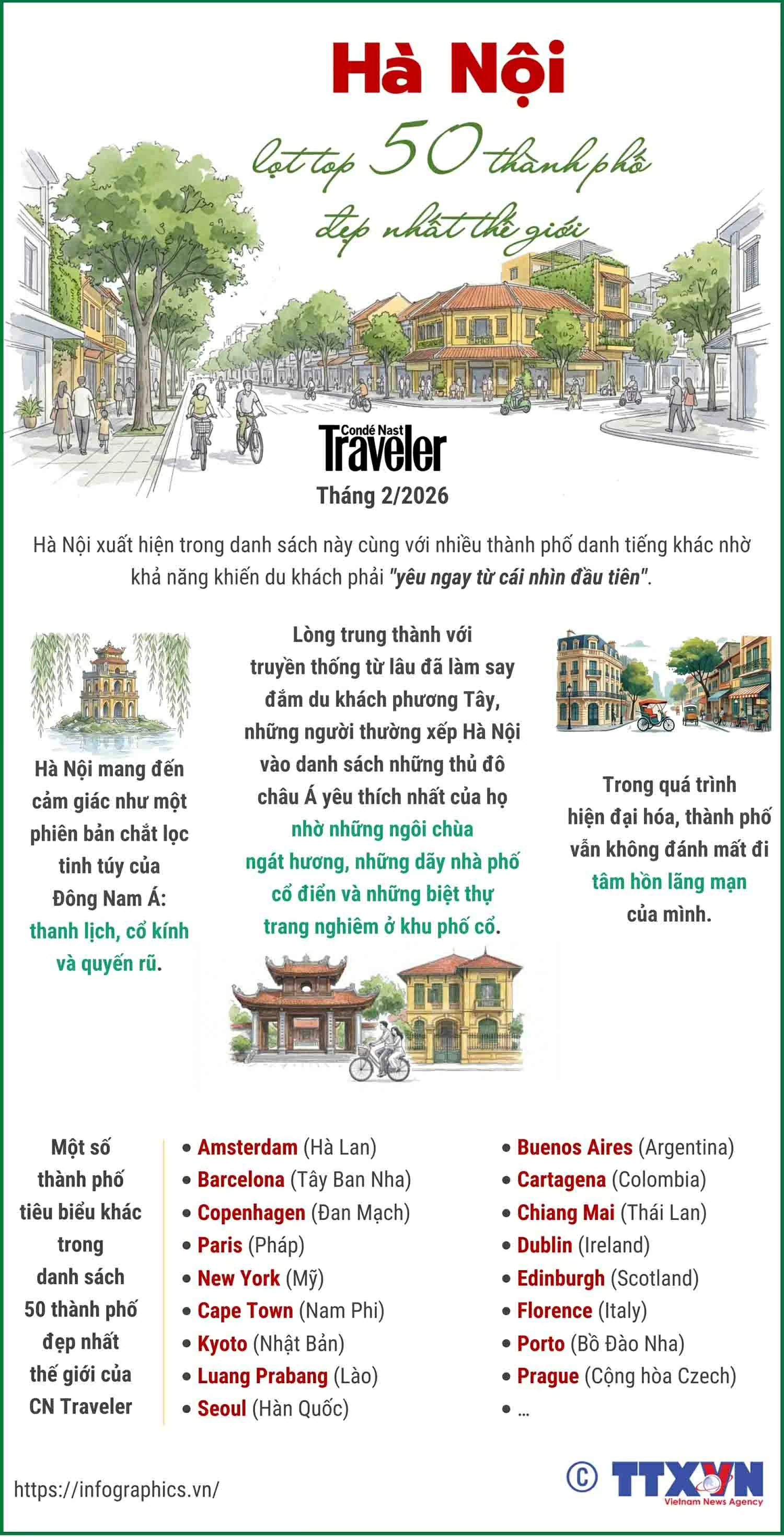 Hà Nội vào top 50 thành phố đẹp nhất thế giới của CN Traveler Hà Nội vào top 50 thành phố đẹp nhất thế giới của CN Traveler