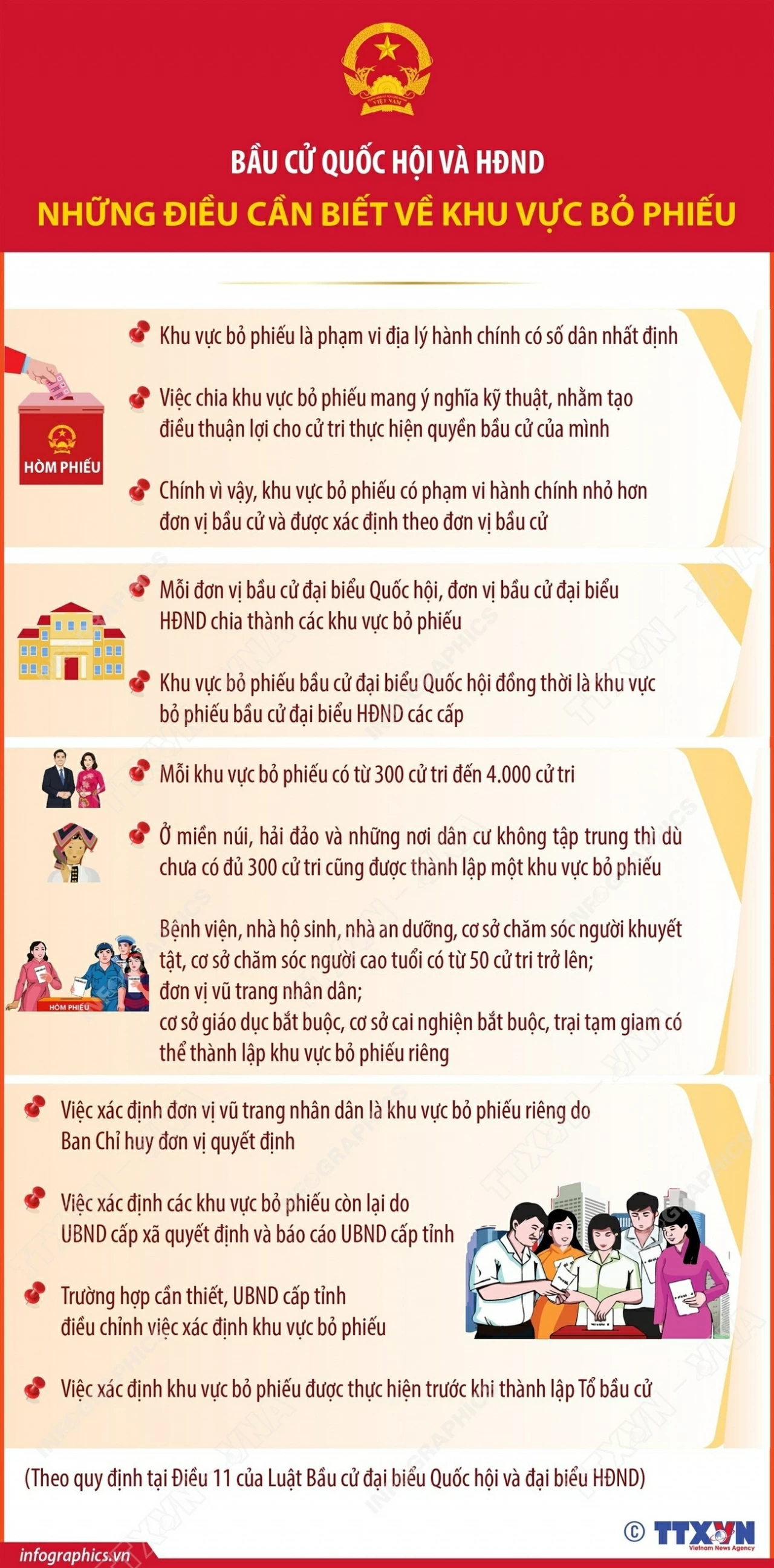 Bầu cử Quốc hội và Hội đồng Nhân dân: Những điều cần biết về Khu vực bỏ phiếu Bầu cử Quốc hội và Hội đồng Nhân dân: Những điều cần biết về Khu vực bỏ phiếu