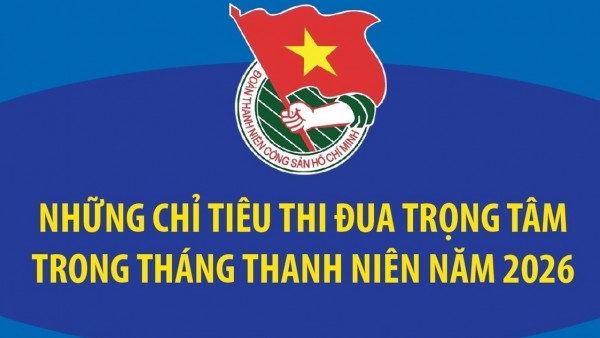 Tháng Thanh niên 2026: Phát huy vai trò tiên phong của tuổi trẻ trong đổi mới sáng tạo