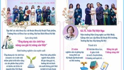 Tập thể và cá nhân được vinh danh tại Giải thưởng Kovalevskaia năm 2025