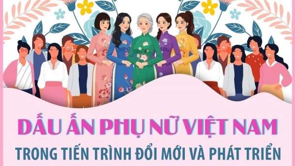 Phụ nữ Việt Nam và dấu ấn trong tiến trình đổi mới và phát triển
