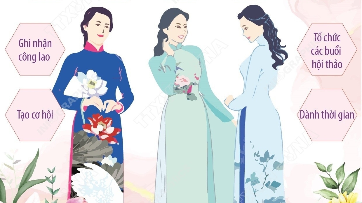 Ngày 8/3: Tôn vinh đóng góp của phụ nữ toàn cầu