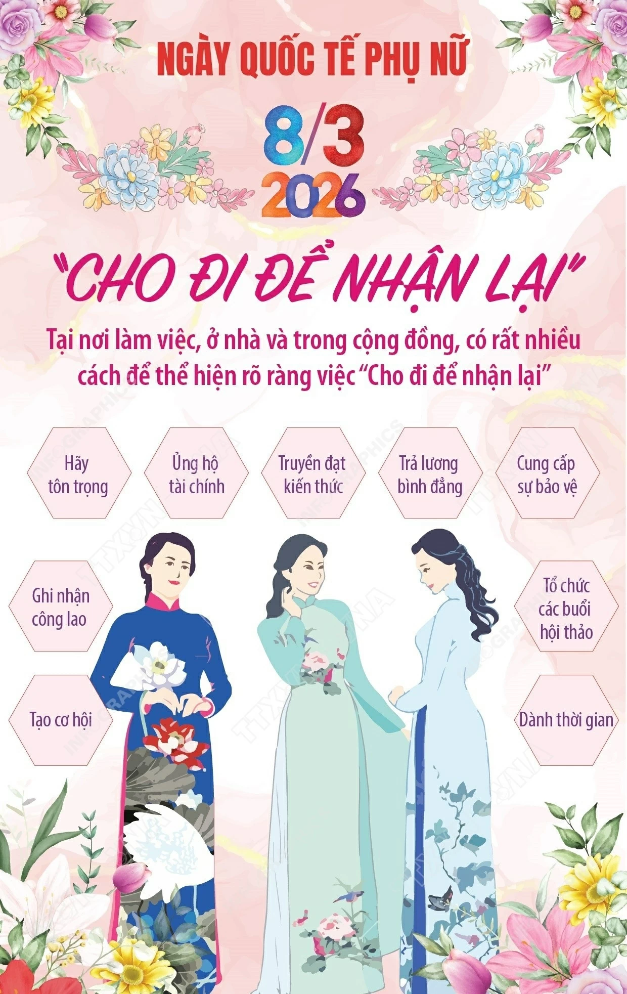 Ngày Quốc tế Phụ nữ 8/3/2026: “Cho đi để nhận lại”