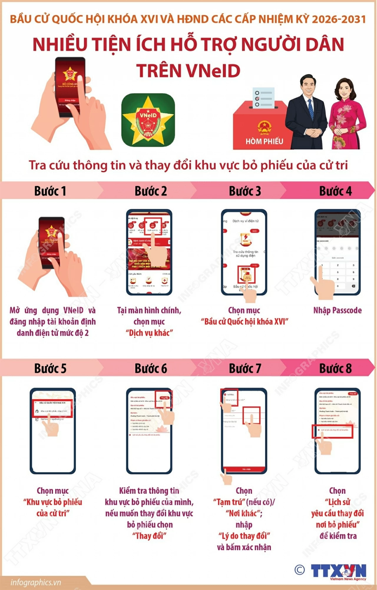 Cách tra cứu thông tin và thay đổi khu vực bỏ phiếu trên VNeID