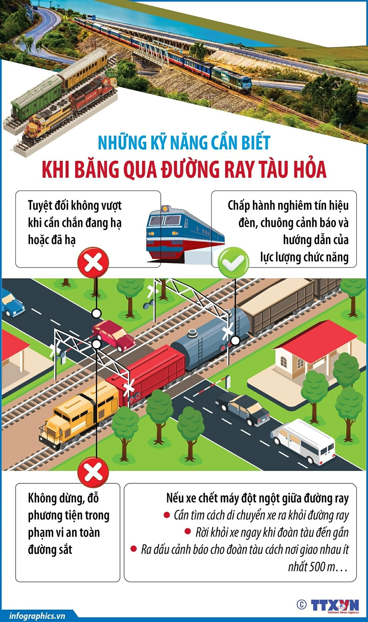 Khuyến cáo chấp hành tín hiệu khi qua ngang đường sắt Khuyến cáo chấp hành tín hiệu khi qua ngang đường sắt