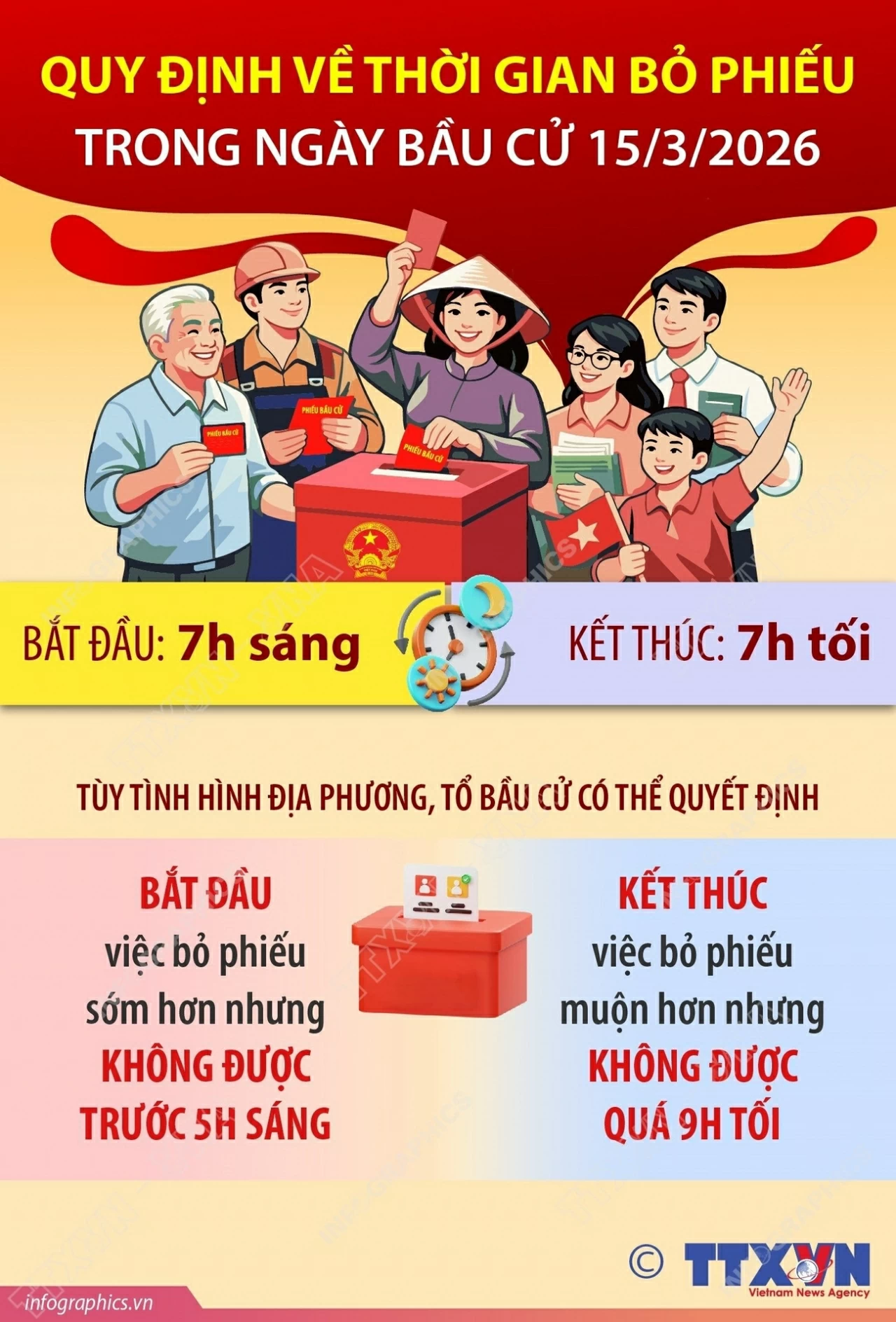 Quy định về thời gian bỏ phiếu trong ngày bầu cử 15/3