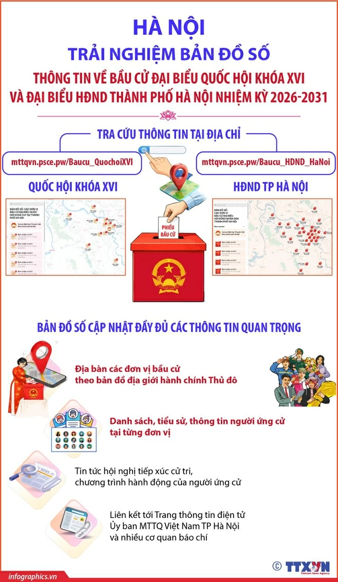 Hà Nội: Trải nghiệm bản đồ số thông tin về bầu cử đại biểu Quốc hội và HĐND Hà Nội: Trải nghiệm bản đồ số thông tin về bầu cử đại biểu Quốc hội và HĐND