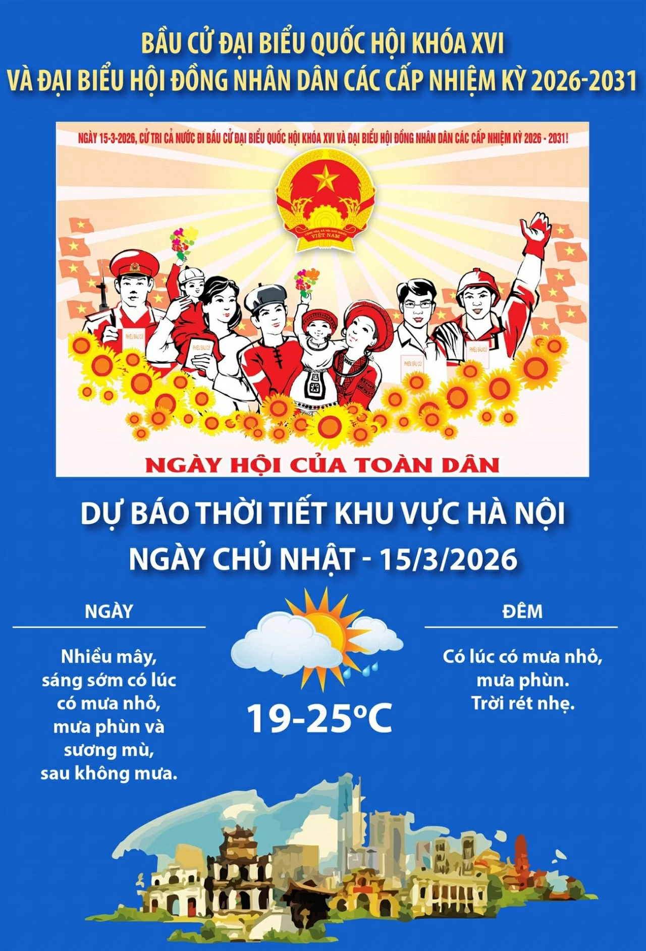 Bầu cử Quốc hội và đại biểu Hội đồng nhân dân các cấp: Dự báo thời tiết khu vực Hà Nội và cả nước ngày 15/3