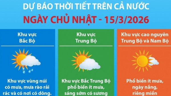 Thời tiết Ngày bầu cử 15/3: Khu vực Hà Nội sáng và đêm có mưa phùn, trời lạnh