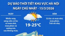 Bầu cử Quốc hội và đại biểu Hội đồng nhân dân các cấp: Dự báo thời tiết khu vực Hà Nội và cả nước ngày 15/3