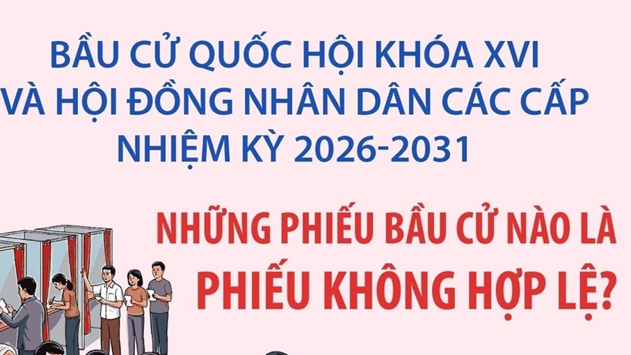 Bầu cử Quốc hội và Hội đồng Nhân dân: Những phiếu bầu cử nào là phiếu không hợp lệ?