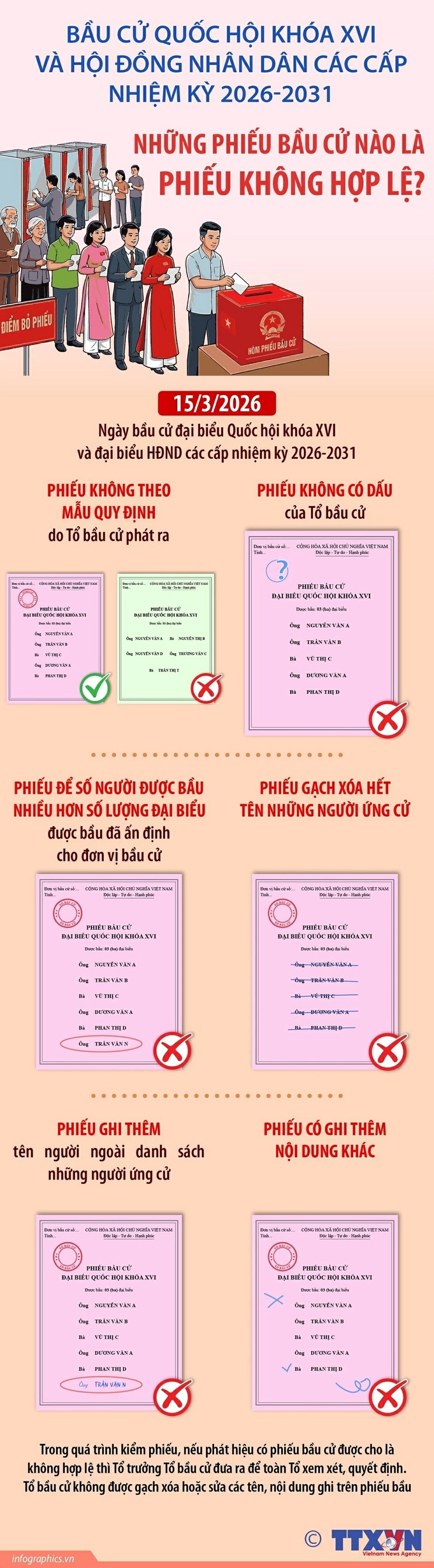 bầu cử