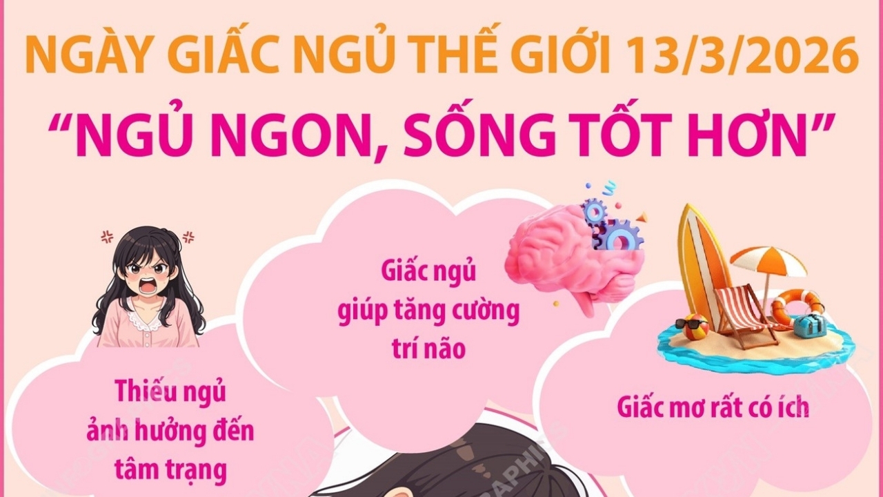 Ngày giấc ngủ thế giới 13/3: Tôn vinh vai trò thiết yếu của giấc ngủ