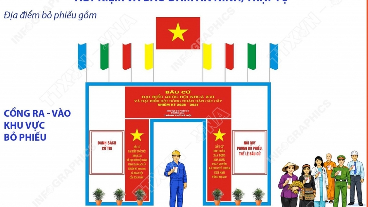 Bảo đảm địa điểm bỏ phiếu thuận tiện, an ninh cho cử tri