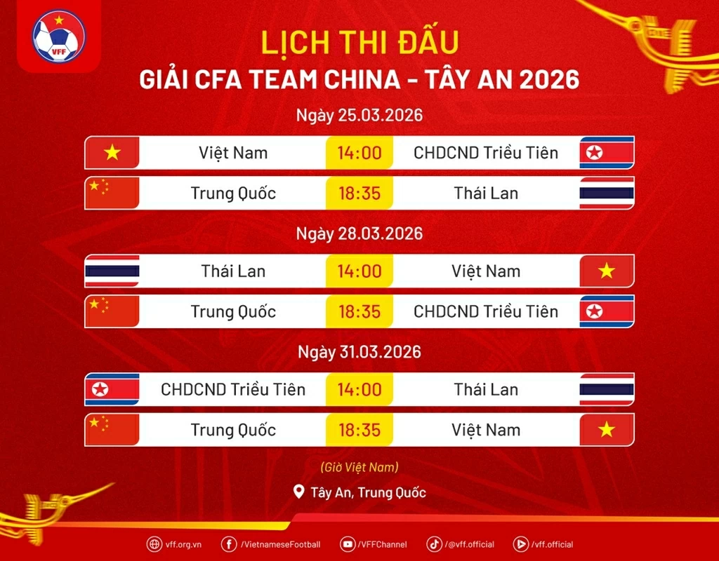 Lịch thi đấu của U23 Việt Nam tại giải giao hữu quốc tế CFA Team China - Tây An 2026