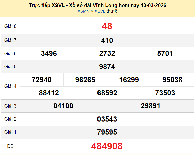 XSVL 13/3/2026 kết quả xổ số Vĩnh Long hôm nay ngày 13 tháng 3 năm 2026 XSVL 13/3/2026 kết quả xổ số Vĩnh Long hôm nay ngày 13 tháng 3 năm 2026