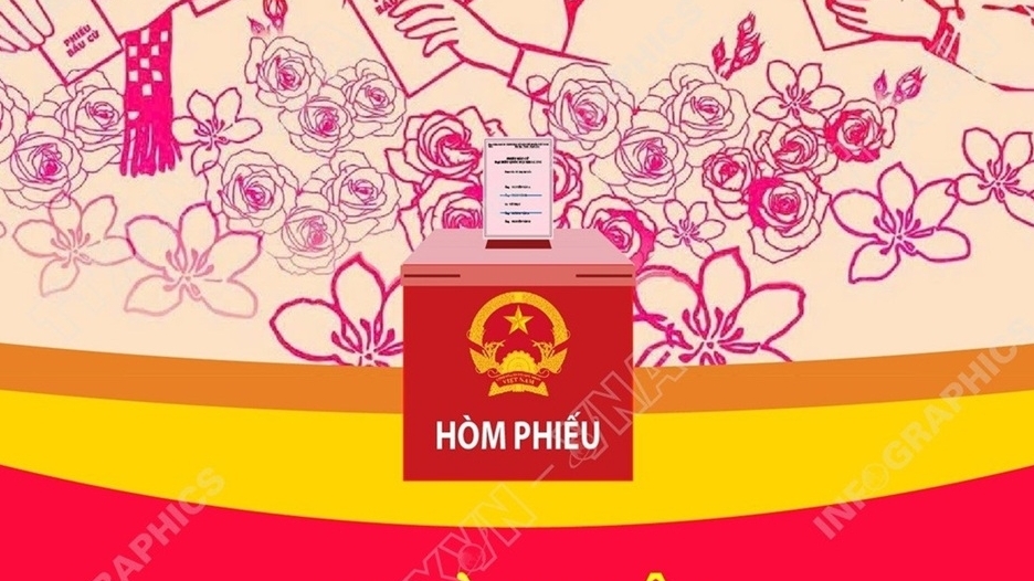 Bầu cử Quốc hội - ngày hội đại đoàn kết toàn dân tộc