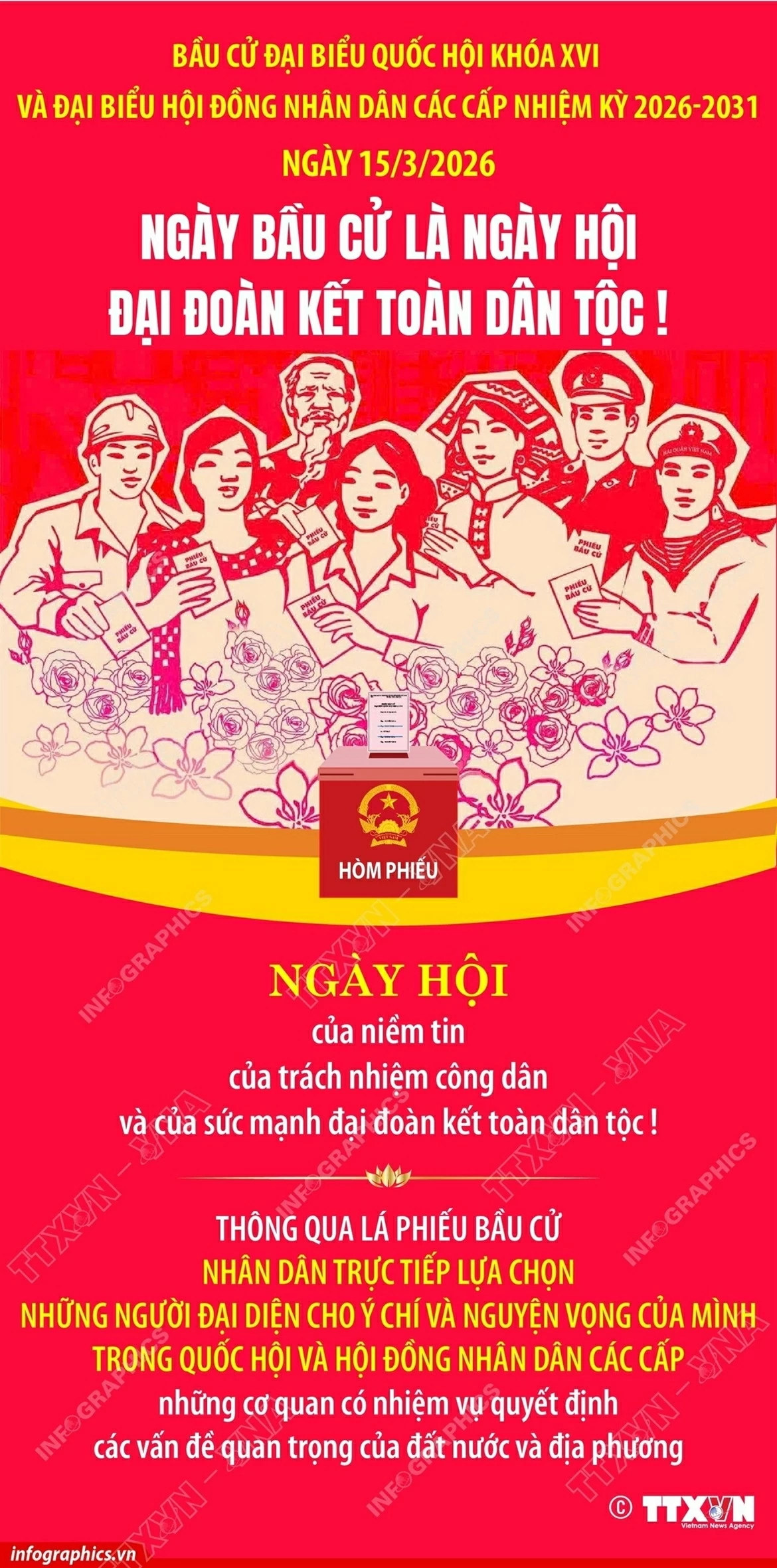 bầu cử, bỏ phiếu, cử tri