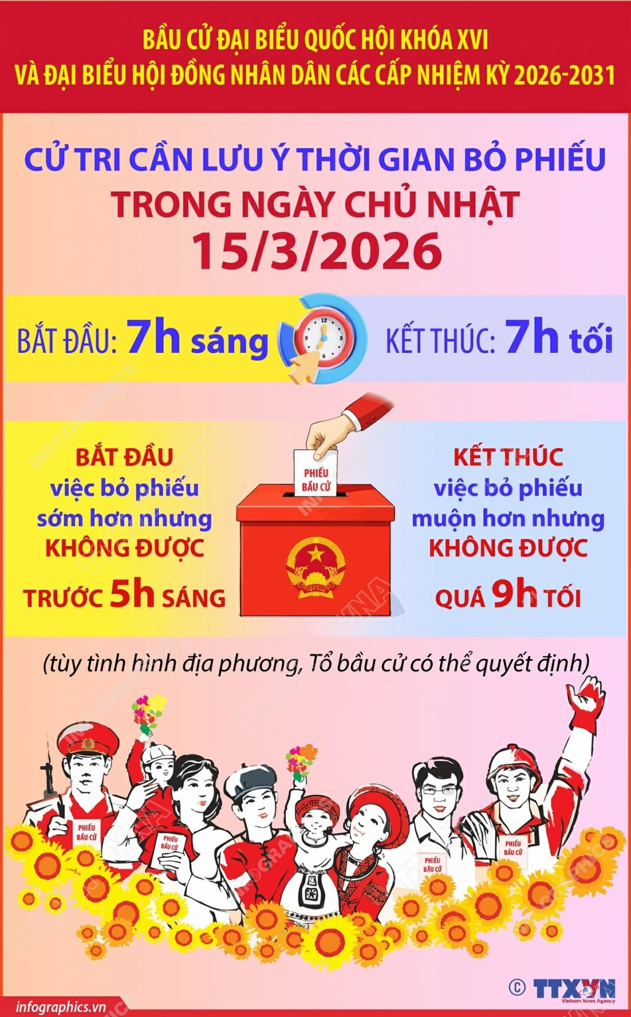 bầu cử, bỏ phiếu, cử tri