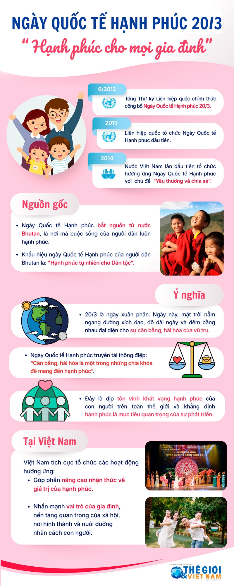 Ngày quốc tế hạnh phúc 20/3 Hạnh phúc cho mọi gia đình Ngày quốc tế hạnh phúc 20/3 Hạnh phúc cho mọi gia đình