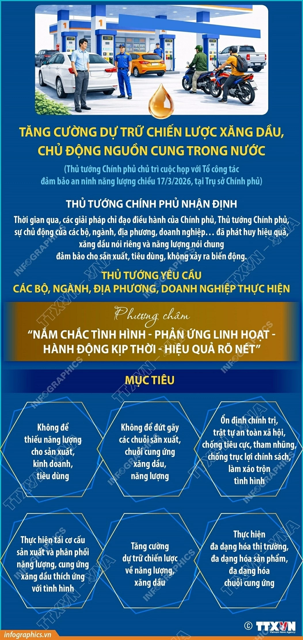 Tăng cường dự trữ chiến lược xăng dầu, chủ động nguồn cung trong nước Tăng cường dự trữ chiến lược xăng dầu, chủ động nguồn cung trong nước